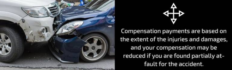 compensation payments