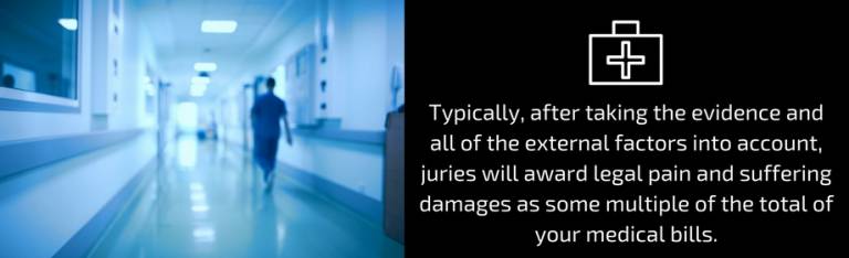 Image of hospital hallway and description of why judge could award monies for medical bills.