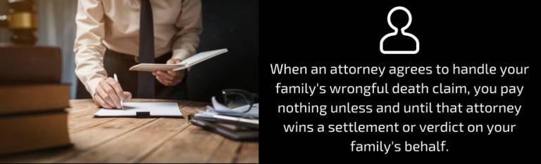 family wrongful death claim