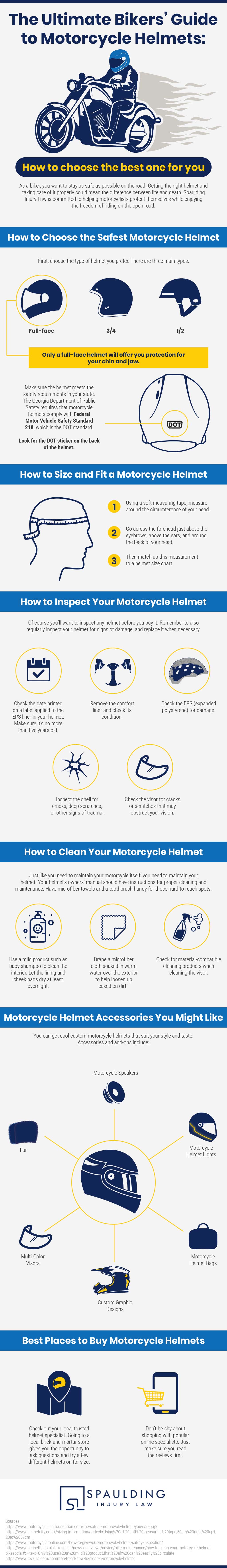 Ultimate Bikers’ Guide to Motorcycle Helmets
