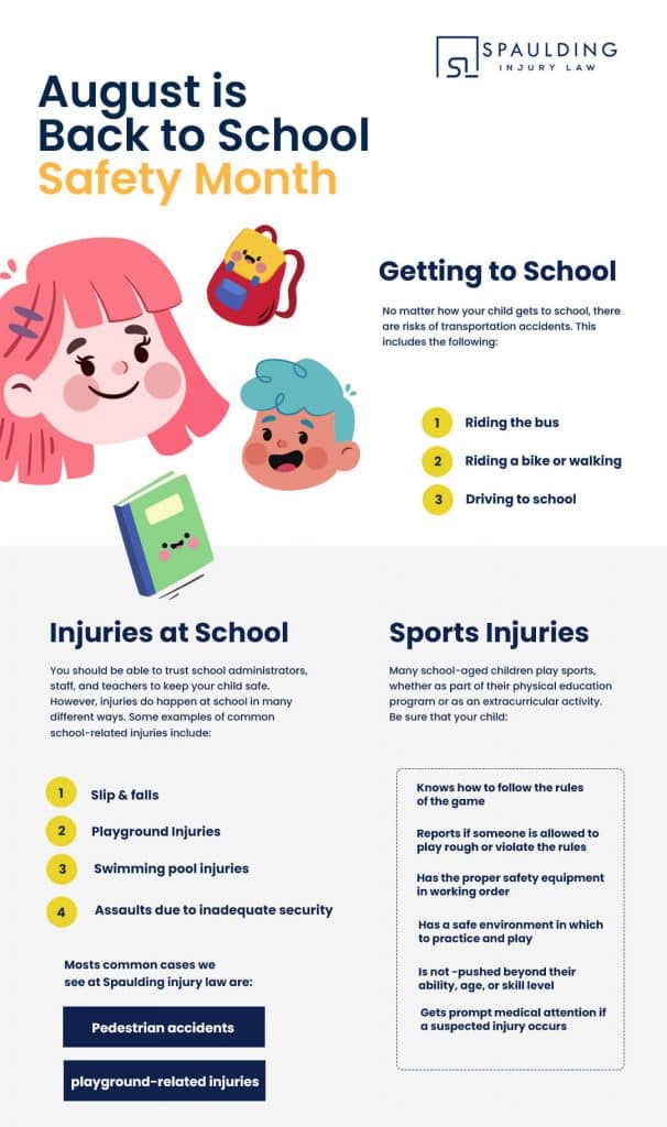 back to school safety month infographic